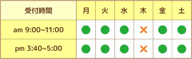 診療時間
