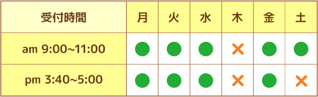 診療時間