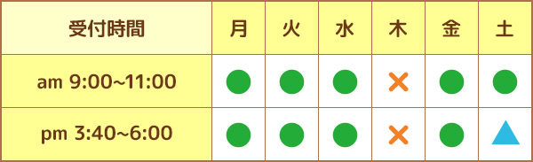 診療時間