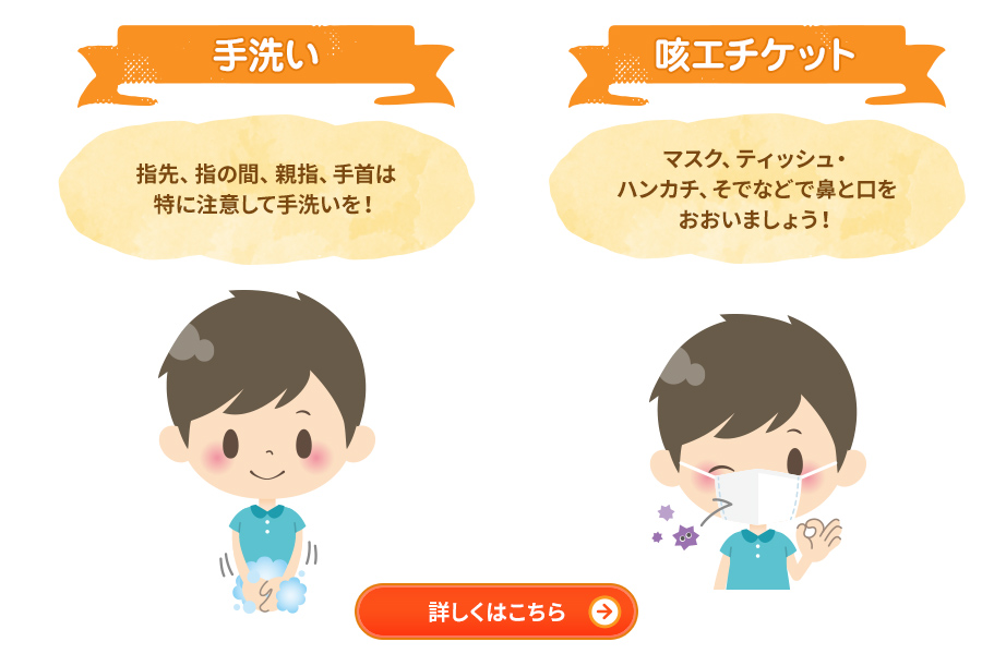 手洗い・咳エチケット